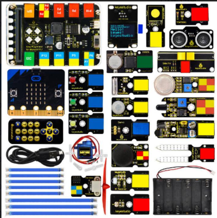[KS4023] EASY Plug Ultimate Starter Kit for BBC Microbit STEM EDU （with microbit board）